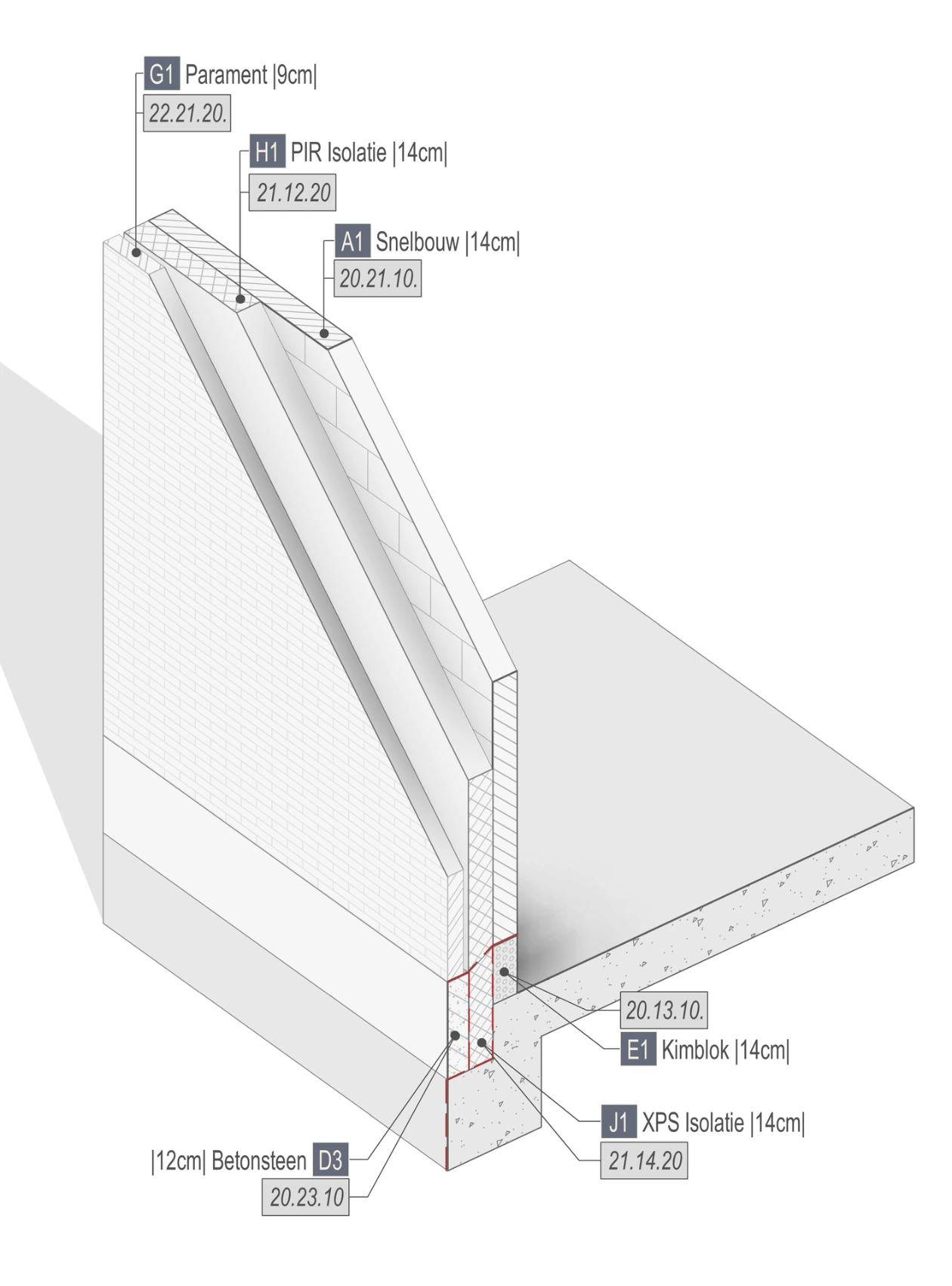 Wall section 3D