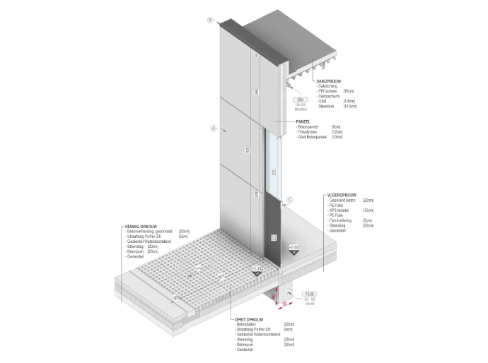 Basic Template + Course