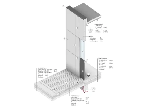 Basic Template + Course